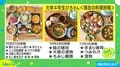 男子大学生が半年間SNSに料理を投稿し続けると…これで490円!?クオリティーの高さに感動の声