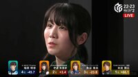 【映像】MVPを獲得した伊達朱里紗