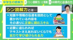 「取扱説明書が読み解けない？」中学国語の正答率低下 AI時代に必須の「シン読解力」鍛えるには