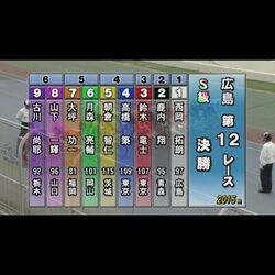 鈴木竜士、2カ月ぶりレースで“ジカ競り”優勝・動画解説「激しく体をぶつけ合って好位を取るというのも競輪の醍醐味！！」