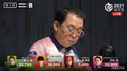 衰え知らずの66歳“マムシ”沢崎誠がついに個人トップに！実況も「マングースなんて丸呑みですよ」／麻雀・Mリーグ