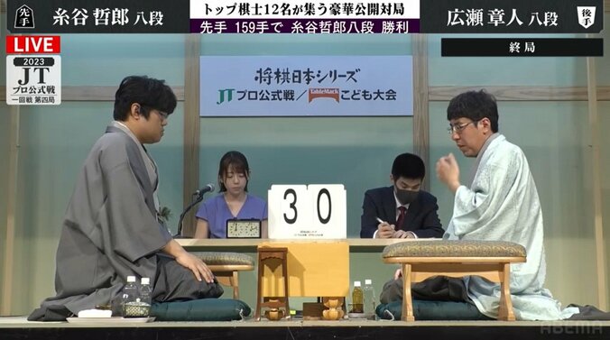 糸谷哲郎八段が快勝で2回戦進出 広瀬章人八段に159手で勝利／将棋・JT杯 1枚目