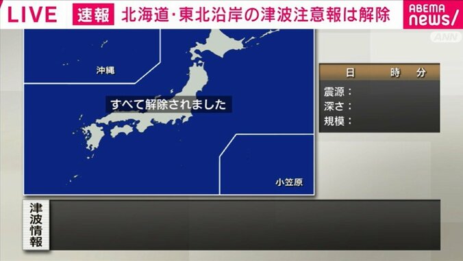 すべて解除されました