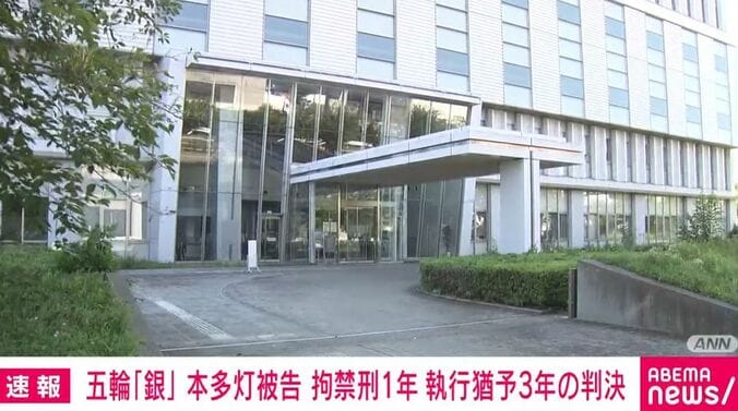 東京地裁立川支部