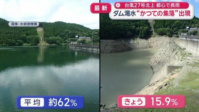 例年の4分の1まで水が減っている