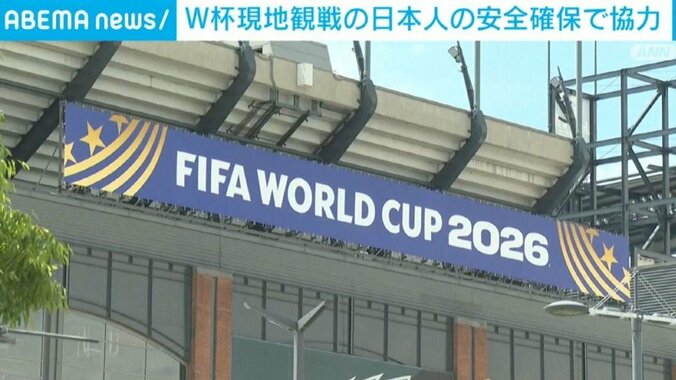 FIFA WORLD CUP 2026