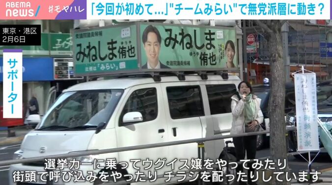 みらいサポーター