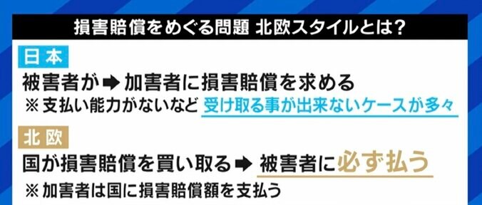 娘と息子を殺害されても680万円、殴られ後遺症が残っても0円…「犯罪被害給付制度」の不条理はナゼ起きる？ 12枚目