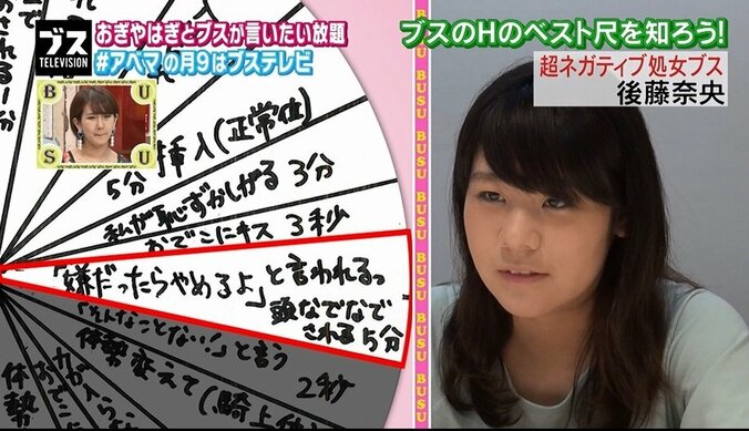 岡井千聖、おぎやはぎからの下ネタ振りに困惑「まだアイドル卒業して3ヵ月だし…」 2枚目