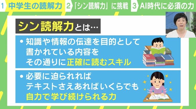 【写真・画像】「取扱説明書が読み解けない？」中学国語の正答率低下 AI時代に必須の「シン読解力」鍛えるには　1枚目