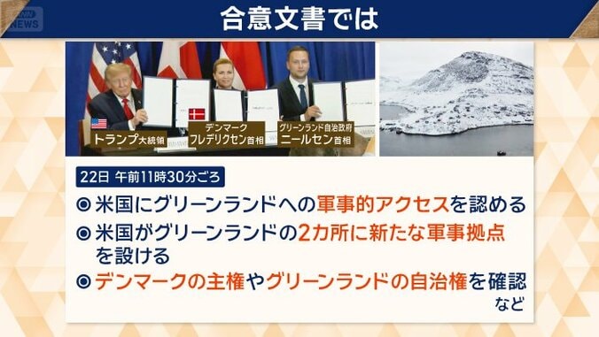 合意文書の内容は
