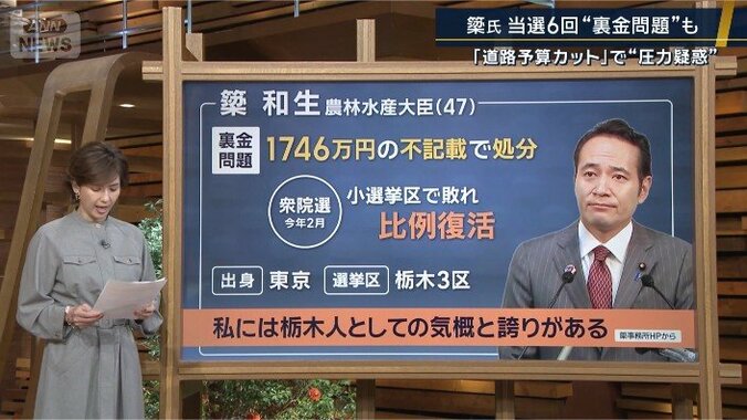 簗氏