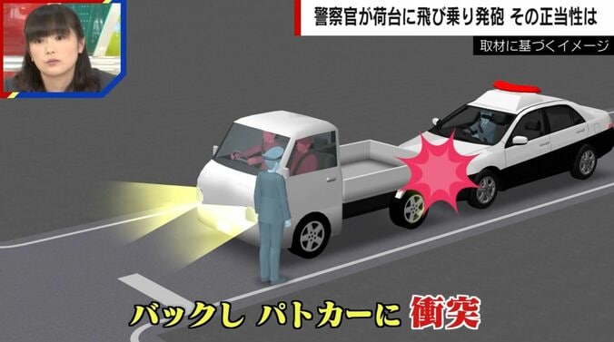 取材に基づくイメージ