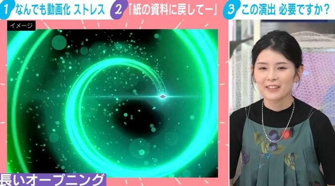長いオープニング