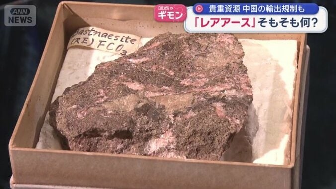 レアアースの鉱山からとれる鉱石