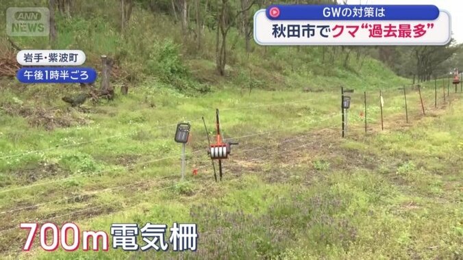 700メートルに渡る電気柵も取り付け