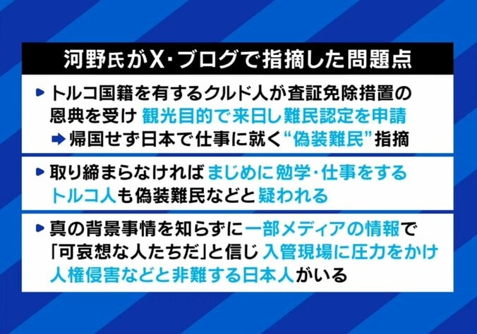 河野太郎氏が指摘した問題点