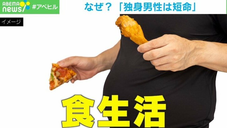 「独身男性は短命」配偶関係別の死亡年齢データから判明か