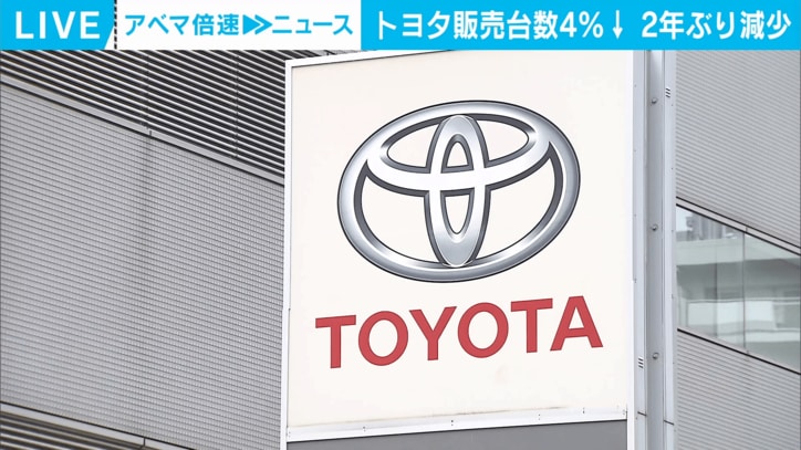 トヨタのロゴ
