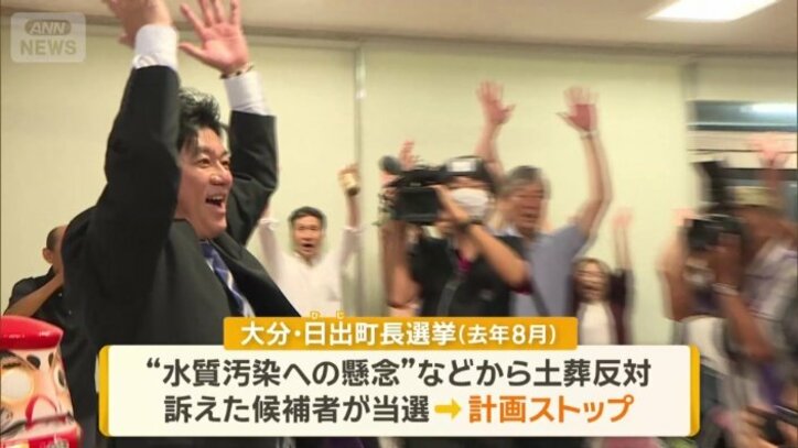 土葬墓地の建設計画が持ち上がったが…