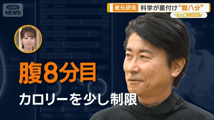 「老化は制御可能」科学的な裏付けのある予防方法とは？　健康寿命を延ばす最新研究