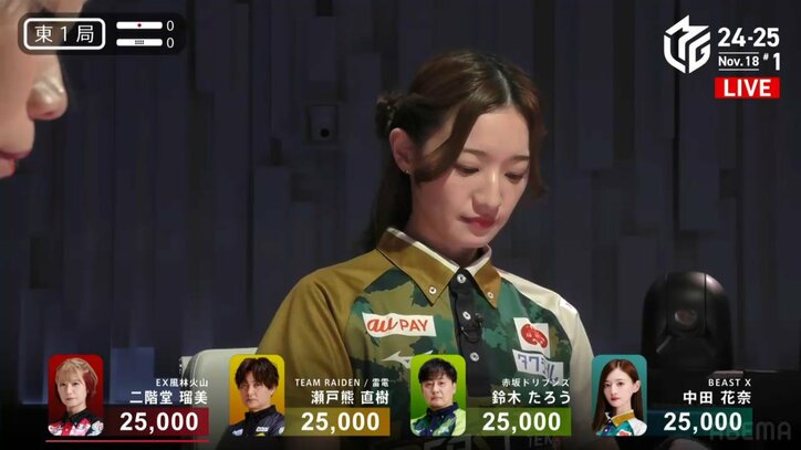 元アイドルのキラキラ感を見よ！中田花奈、ヘアスタイルで醸すチャイナ感にファンがベタ惚れ「かわいい優勝」「やっぱり華あるわ」／麻雀・Mリーグ