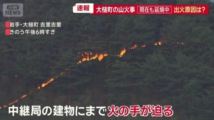 民放やNHKが共同で運営する中継局の建物がある