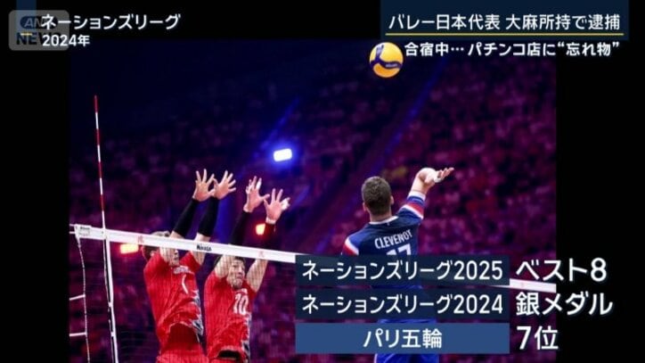 バレーボール男子日本代表