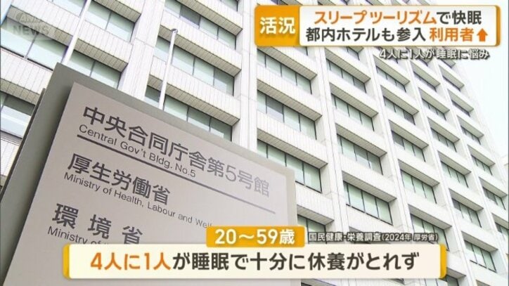 厚生労働省の調査によると
