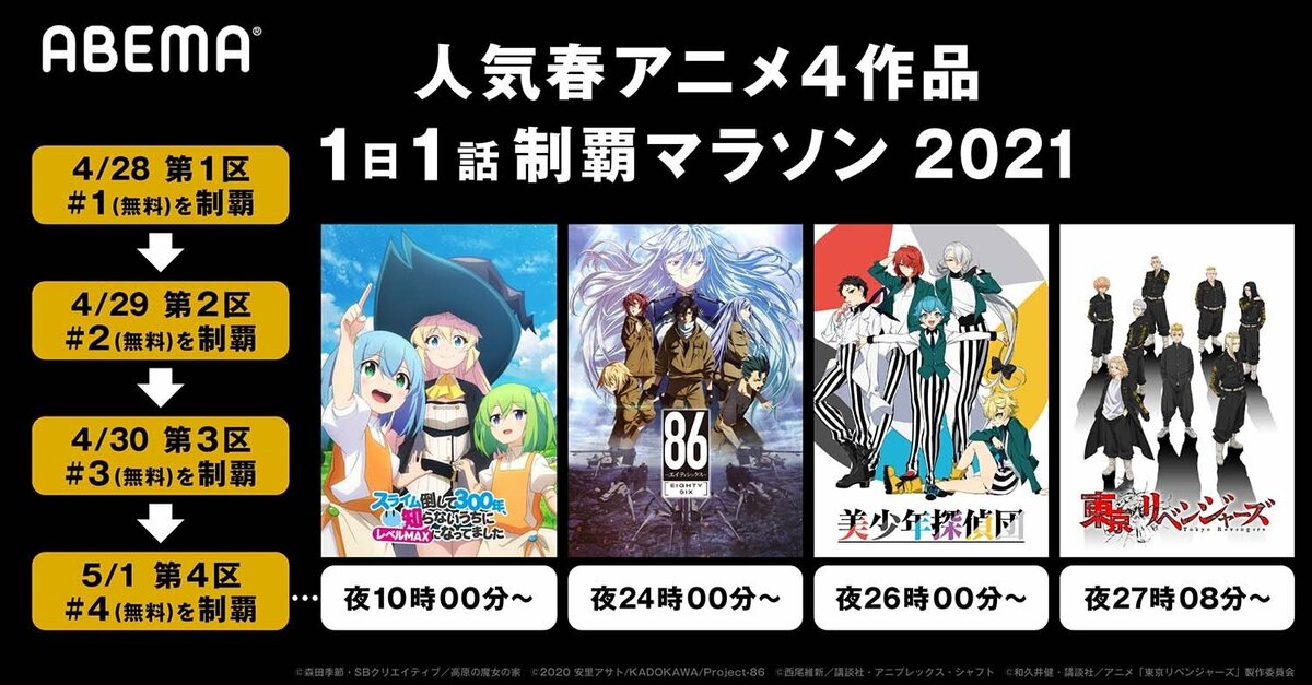 スライム倒して300年 など4作品を毎日無料配信 Abemaで 1日1話制覇マラソン 21 開催 ニュース Abema Times