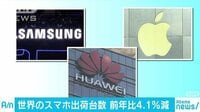 経済ニュース - 2018年の世界のスマホ出荷台数 前年より4%減少 | 動画視聴は【Abemaビデオ(AbemaTV)】