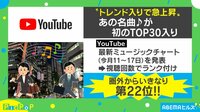 あの昭和の名曲が圏外からランキング入り