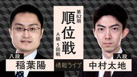 【中継】第82期 順位戦 A級 5回戦 稲葉陽八段 対 中村太地八段
