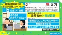 会社のオンライン懇談会で・・・
