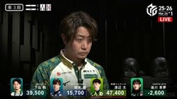 技術と運の結晶 MVP最有力候補・下石戟、圧倒的な強さを象徴するドラ6倍満に「天才すぎる」「気持ちええ」と称賛ラッシュ／麻雀・Mリーグ