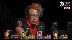 「ツモる自信があった」松ヶ瀬隆弥、鮮やかな速攻劇で逃げ切りトップ チームはリーグ最多＋700の大台到達／麻雀・Mリーグ