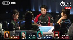 ファンも羨む超トップレベルの“ハーレム卓”高宮・瑞原・中田の大人気女性選手に囲まれる勝又に「卓に入りたい」「勝又いいなぁ」の声／麻雀・Mリーグ