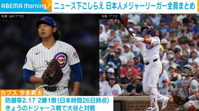 今永昇太投手と鈴木誠也選手