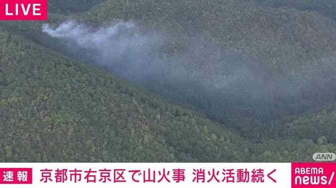立ち上る白煙