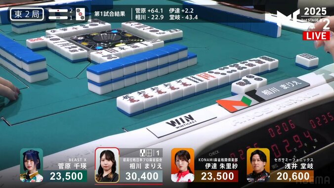 1位通過の決定打！相川の美しい親跳満