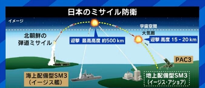 「ゴビ砂漠に嘉手納や横須賀そっくりの疑似標的が…中国のミサイルが命中した形跡も」厳しさを増す日本の安全保障環境、防衛研究所・高橋杉雄氏に聞く“防衛費増額” 7枚目