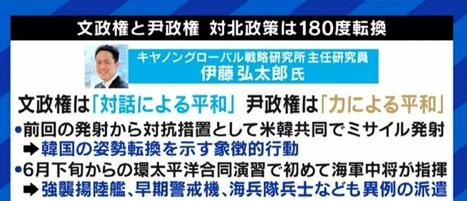 北朝鮮のミサイル連続発射は中間選挙を控えるバイデン政権への“メッセージ”？専門家「アメリカが対話に応じた2006年に似た状況だ」 8枚目