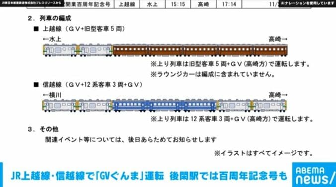 JR東日本のプレスリリース