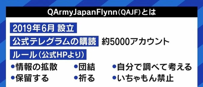 「議論したり、説得したり、ということ自体に意味がないんじゃないか」Qアノン信奉者を“論破”しようとする姿勢に成田悠輔氏が苦言 2枚目