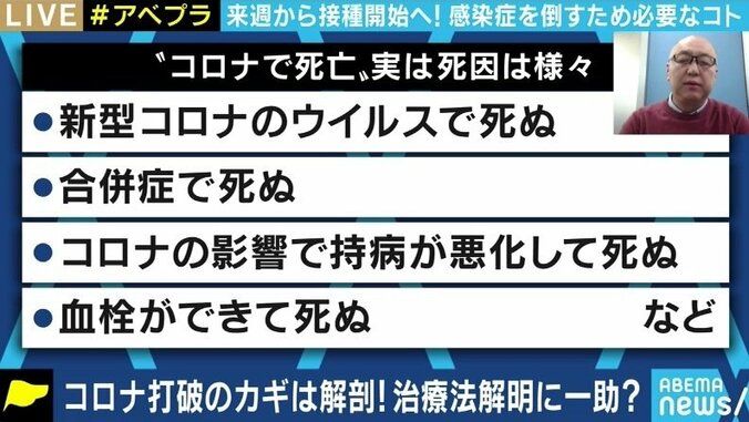 コロナ関連死者の解剖による“死因”究明を 法医学者「亡くなった方から得た知識を生きていく方に還元したい」 3枚目