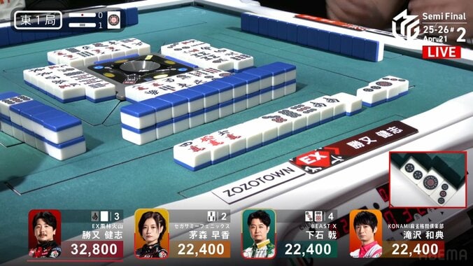 巧みな軍師・勝又健志が決めた先制パンチ