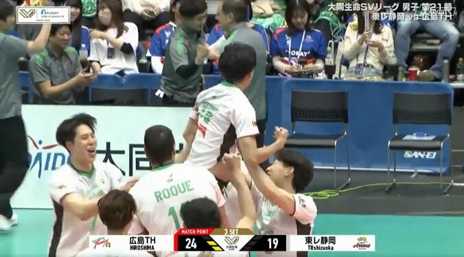 身長187センチの選手を“高い高い” 男子バレーで衝撃光景 試合を決めた歓喜の瞬間にアリーナも興奮 3枚目