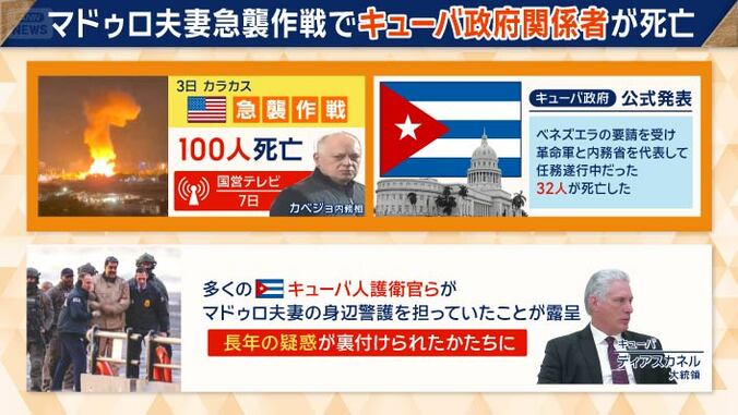 長年の疑惑が裏付けられた形に