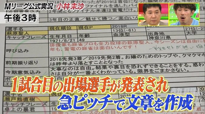 年間実況数、実に「約263半荘」麻雀界の名実況・小林未沙の超絶スキルと多忙な日々 3枚目