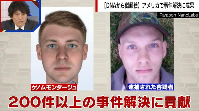 ゲノムモンタージュで推定された顔と実際に逮捕された容疑者の写真の比較